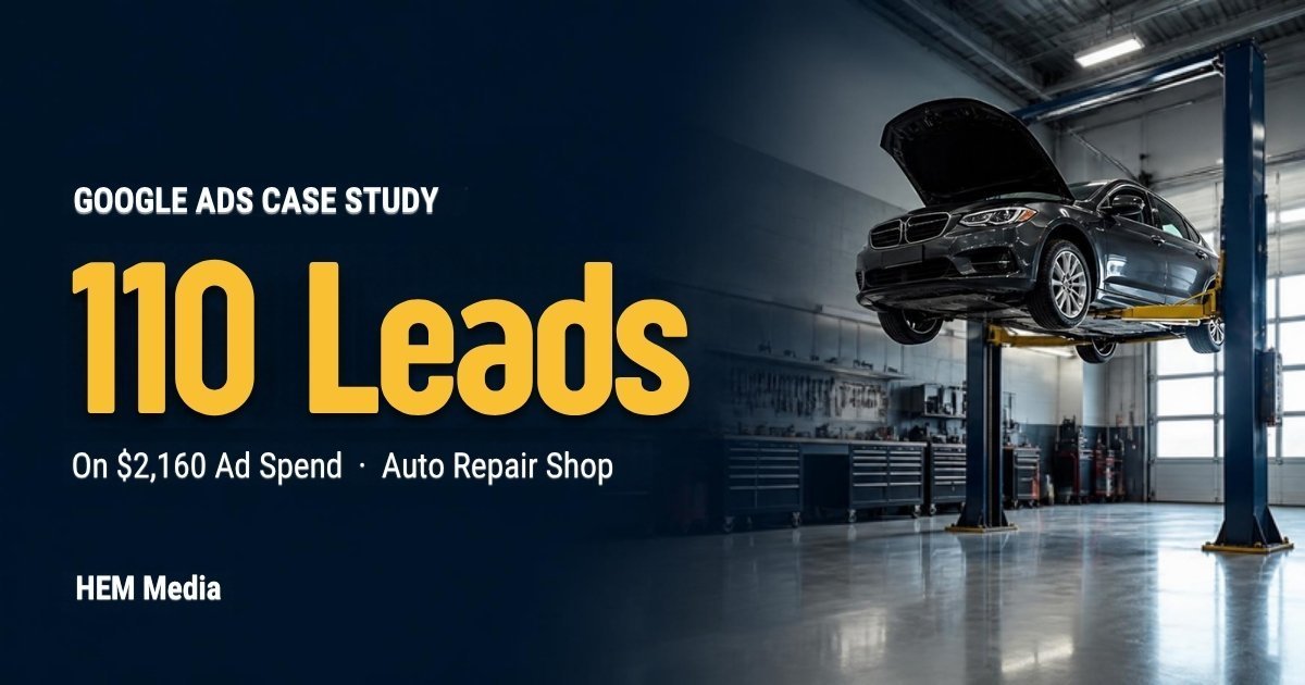 Auto repair shop Google Ads case study: 110 leads