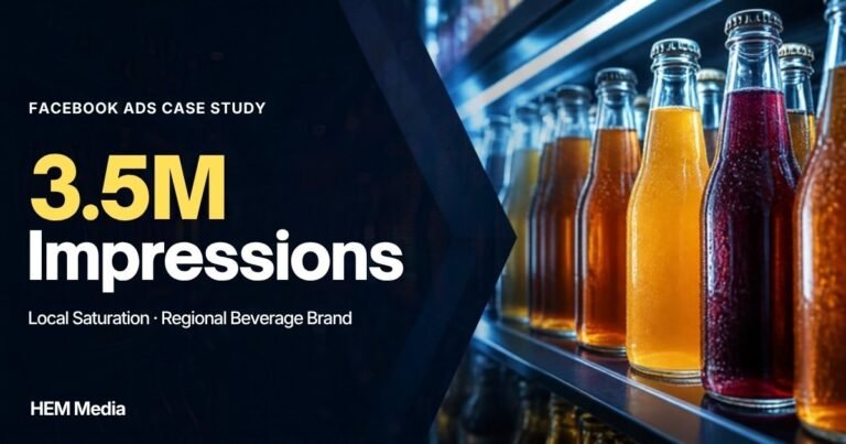 Regional beverage brand Facebook Ads case study: 3.5M impressions