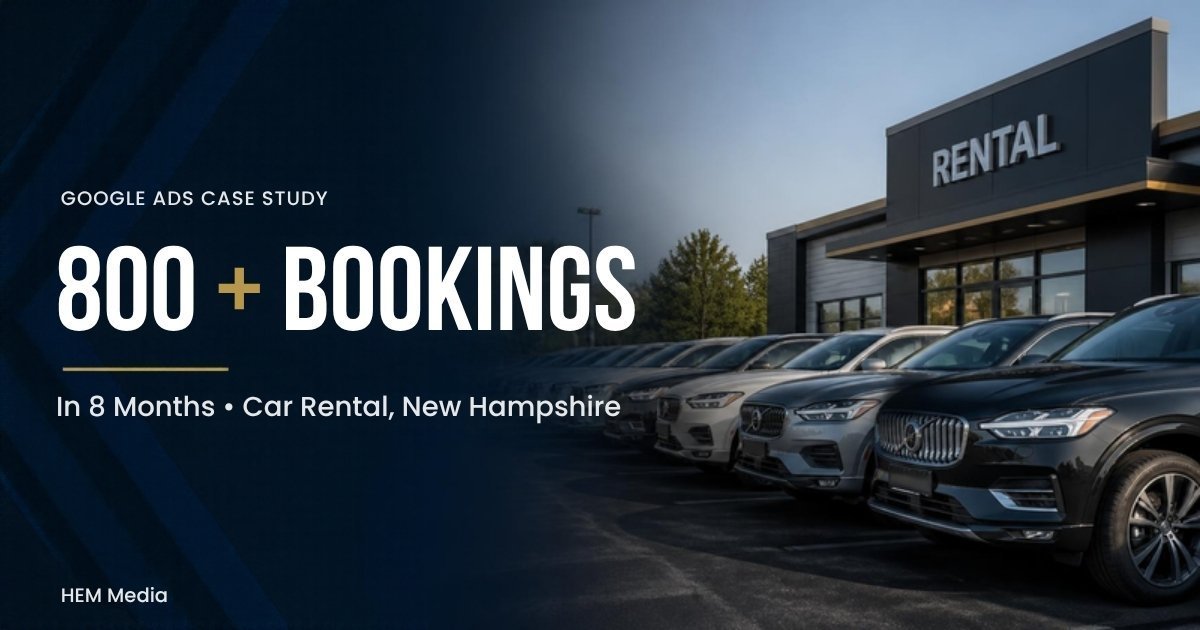 Car rental New Hampshire Google Ads case study: 800+ bookings