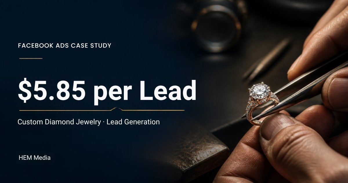 Custom diamond jewelry Facebook Ads case study: $5.85 per lead