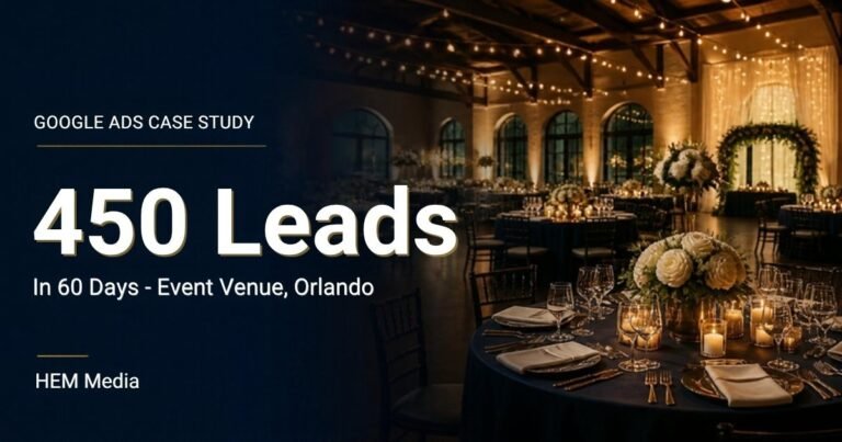 Event venue Google Ads case study: 450 leads in 60 days