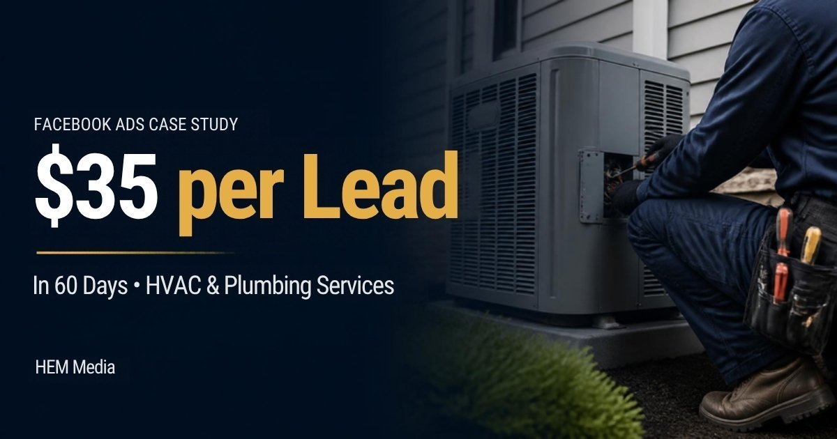 HVAC and plumbing Facebook Ads case study: $35 per lead