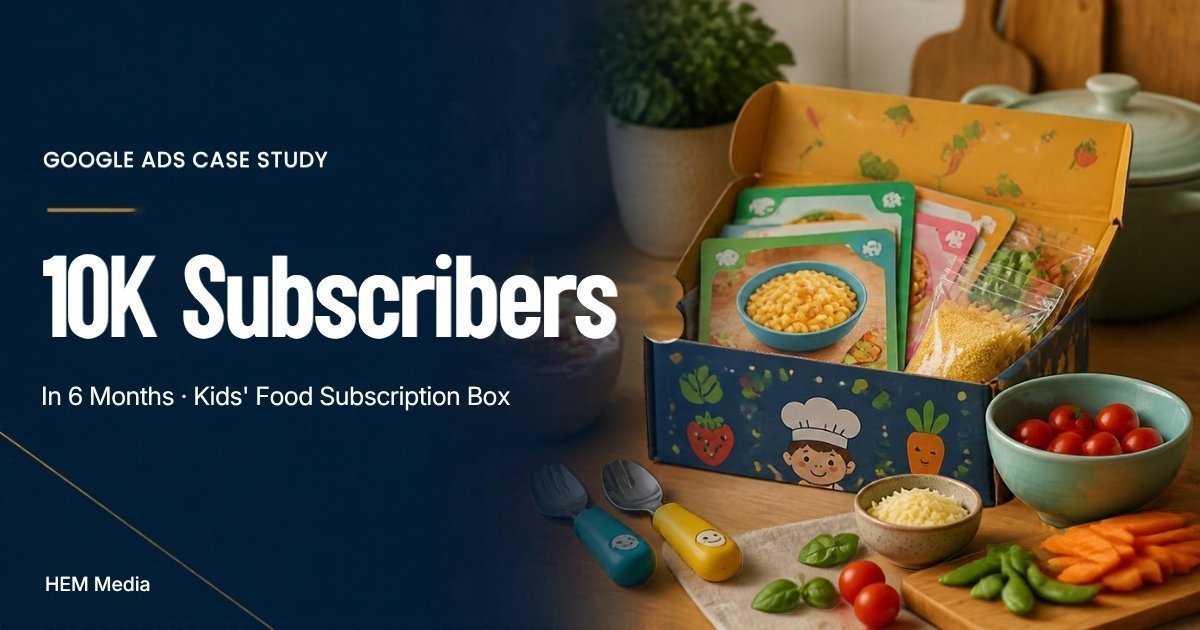 Kids food subscription Google Ads case study: 10K subscribers in 6 months